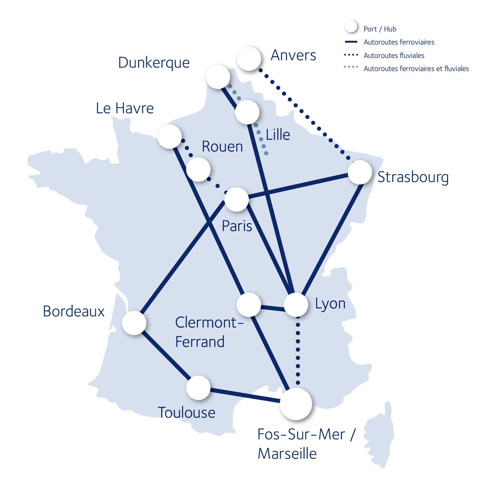 Nos principaux ports et hubs intérieurs
